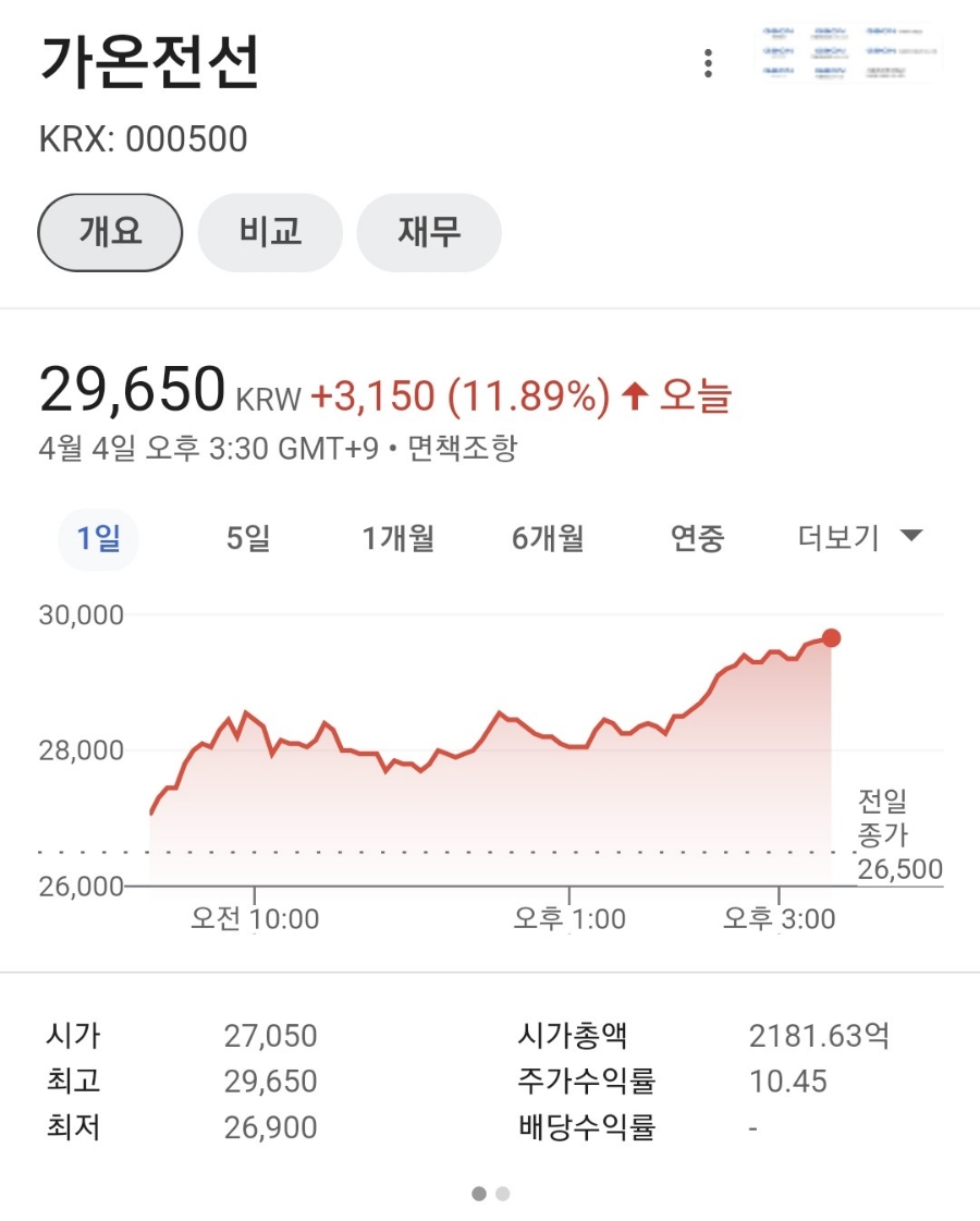 (주)일진전기 이미지