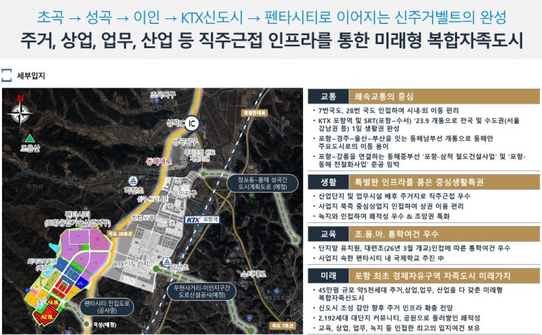 포항이동유치원 이미지