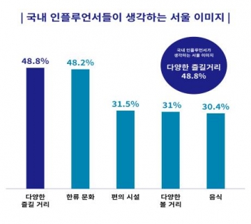 순뷰티 이미지