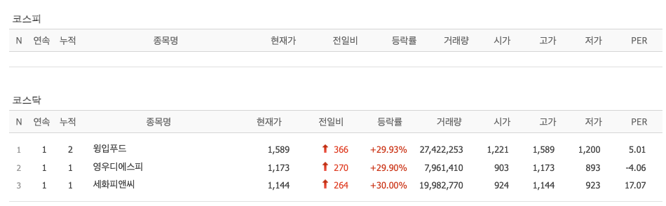 영우푸드 이미지