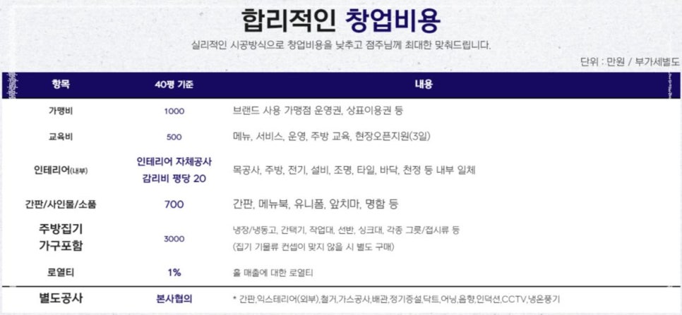 오늘의한우 이미지