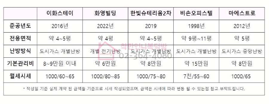 한빛스테이 이미지