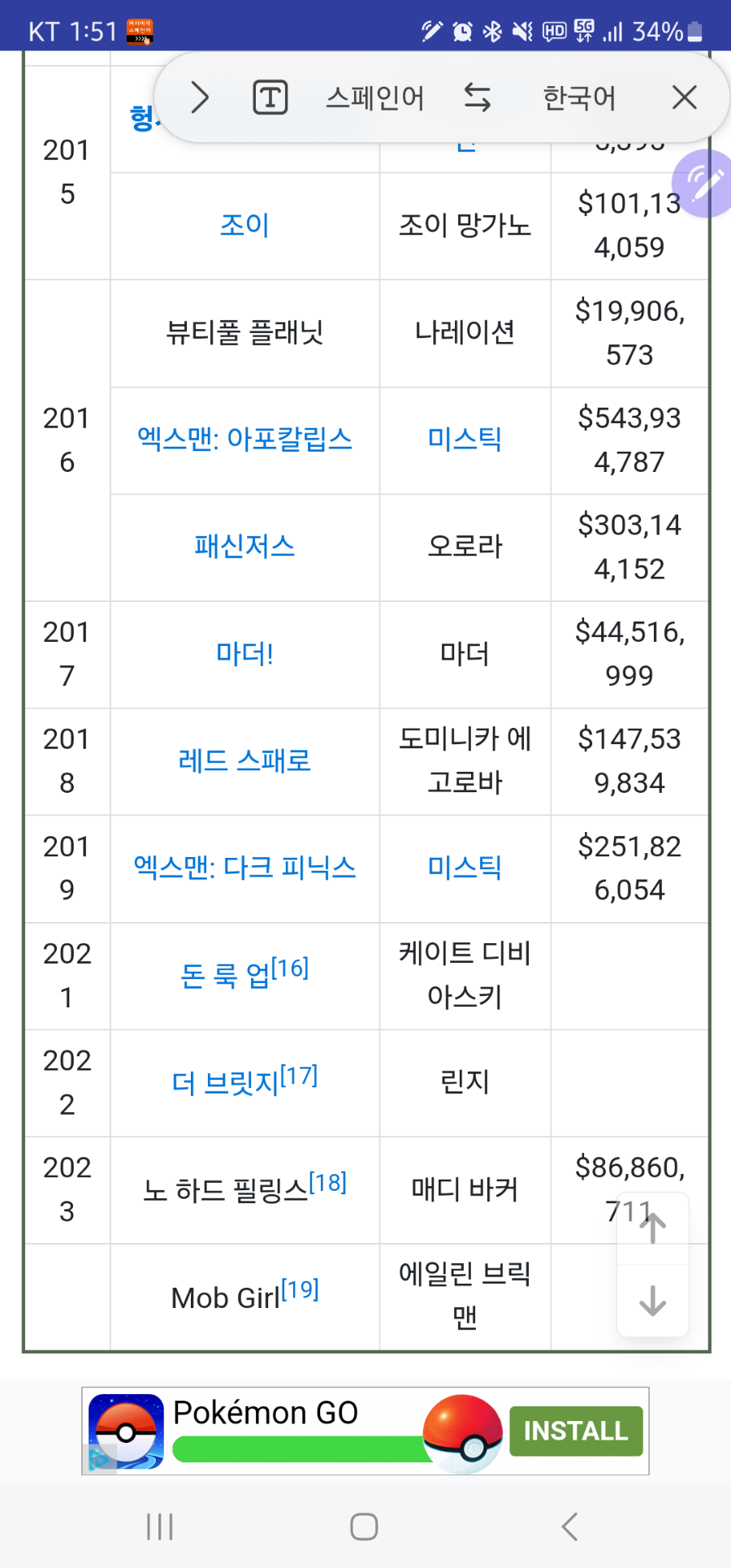 스터디셀럽 이미지