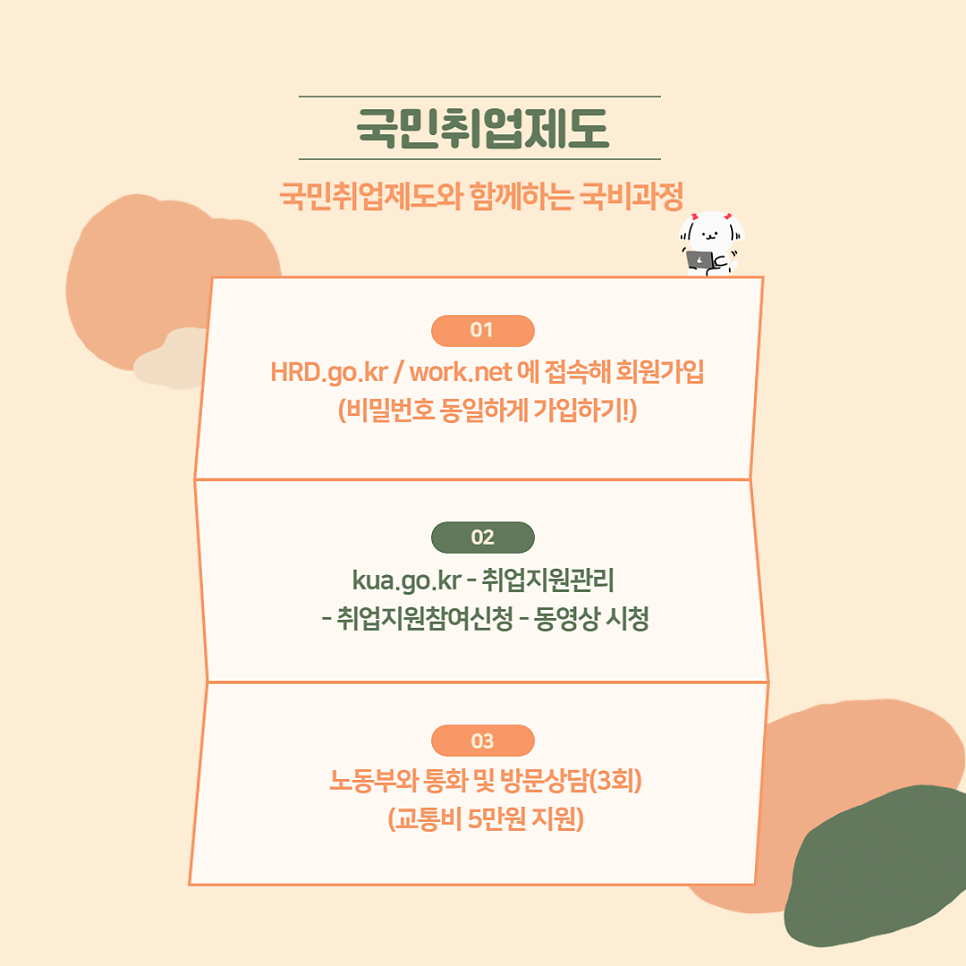 안산간호학원 이미지