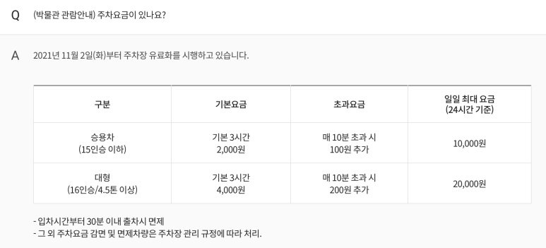 치킨신드롬 동삼점 이미지