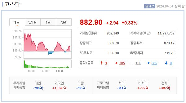 렘테크놀러지(주) 이미지