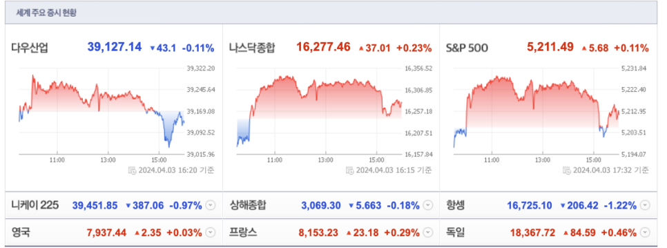 영우푸드 이미지