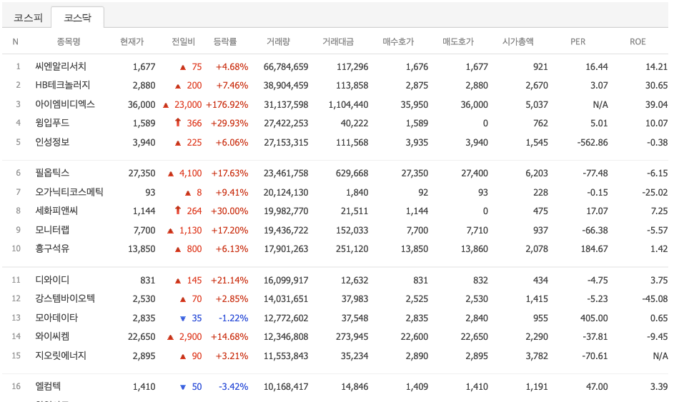 영우푸드 이미지