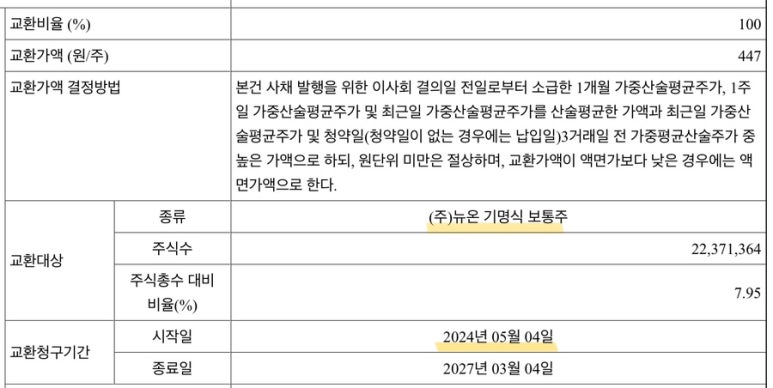 (주) 뉴온 이미지