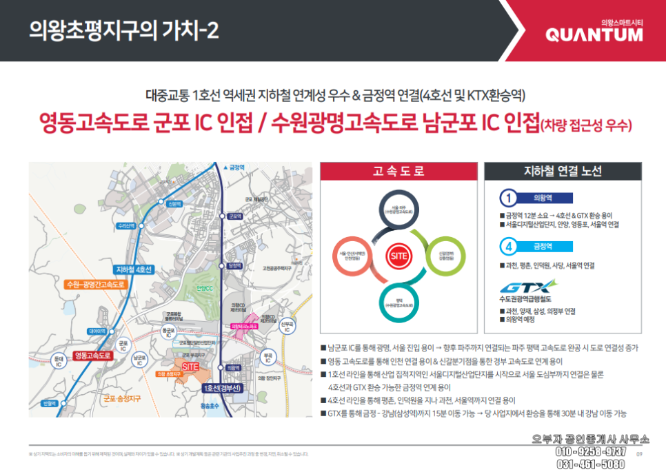 스마트시티산업 이미지