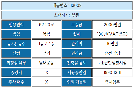 동남제화 이미지