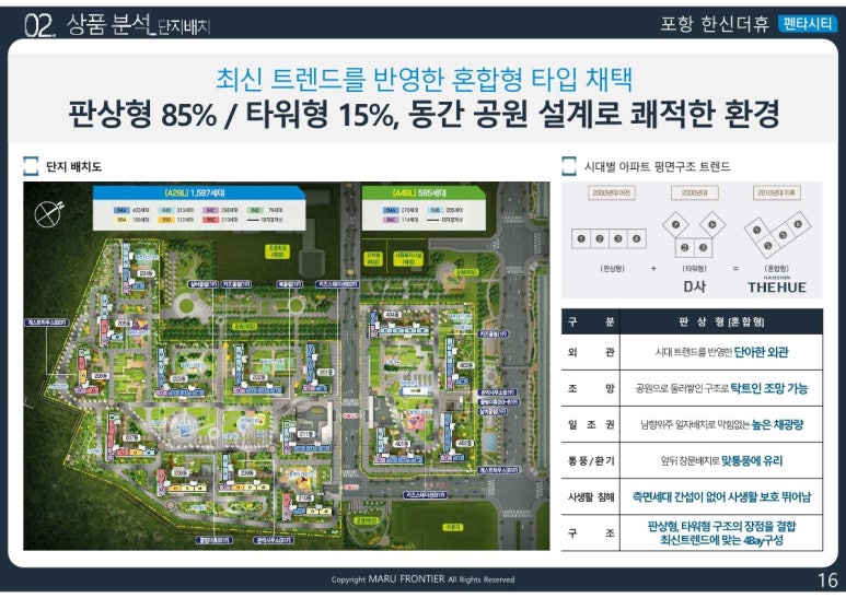 포항이동유치원 이미지