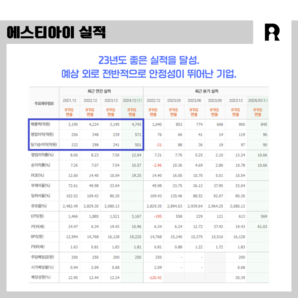 (주)에스티아이 이미지