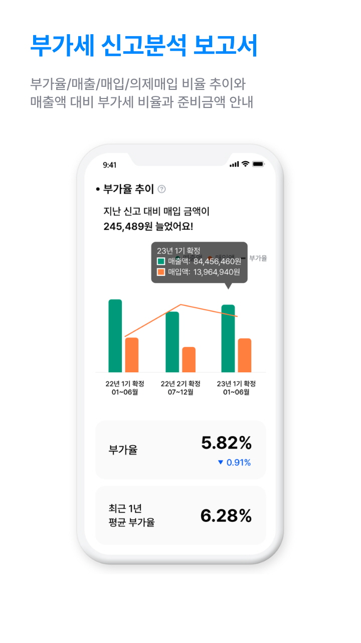 이안세무회계 이미지