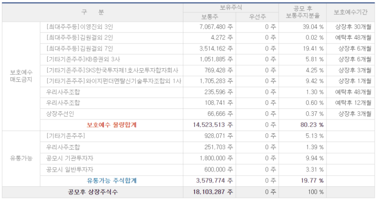 제이엠유통 이미지