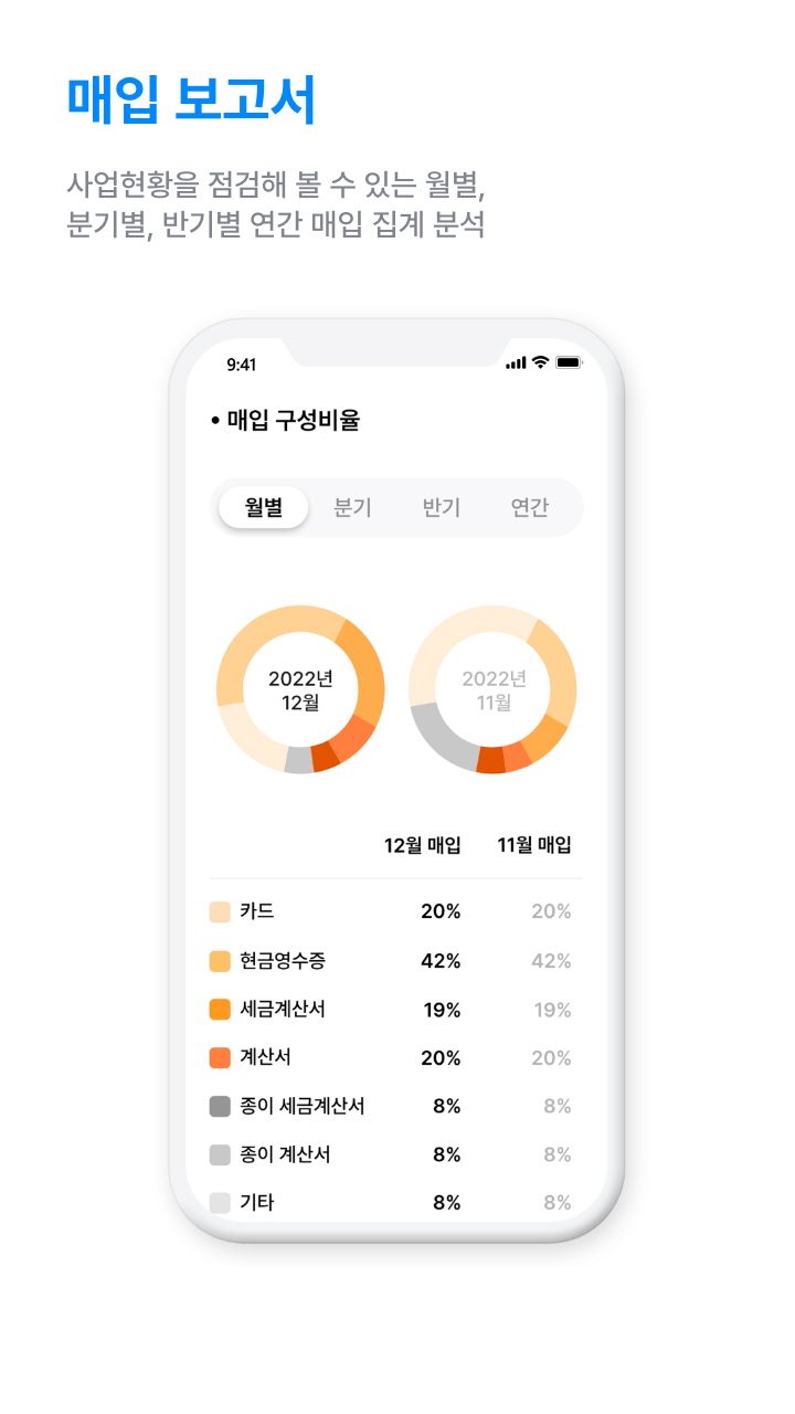 이안세무회계 이미지