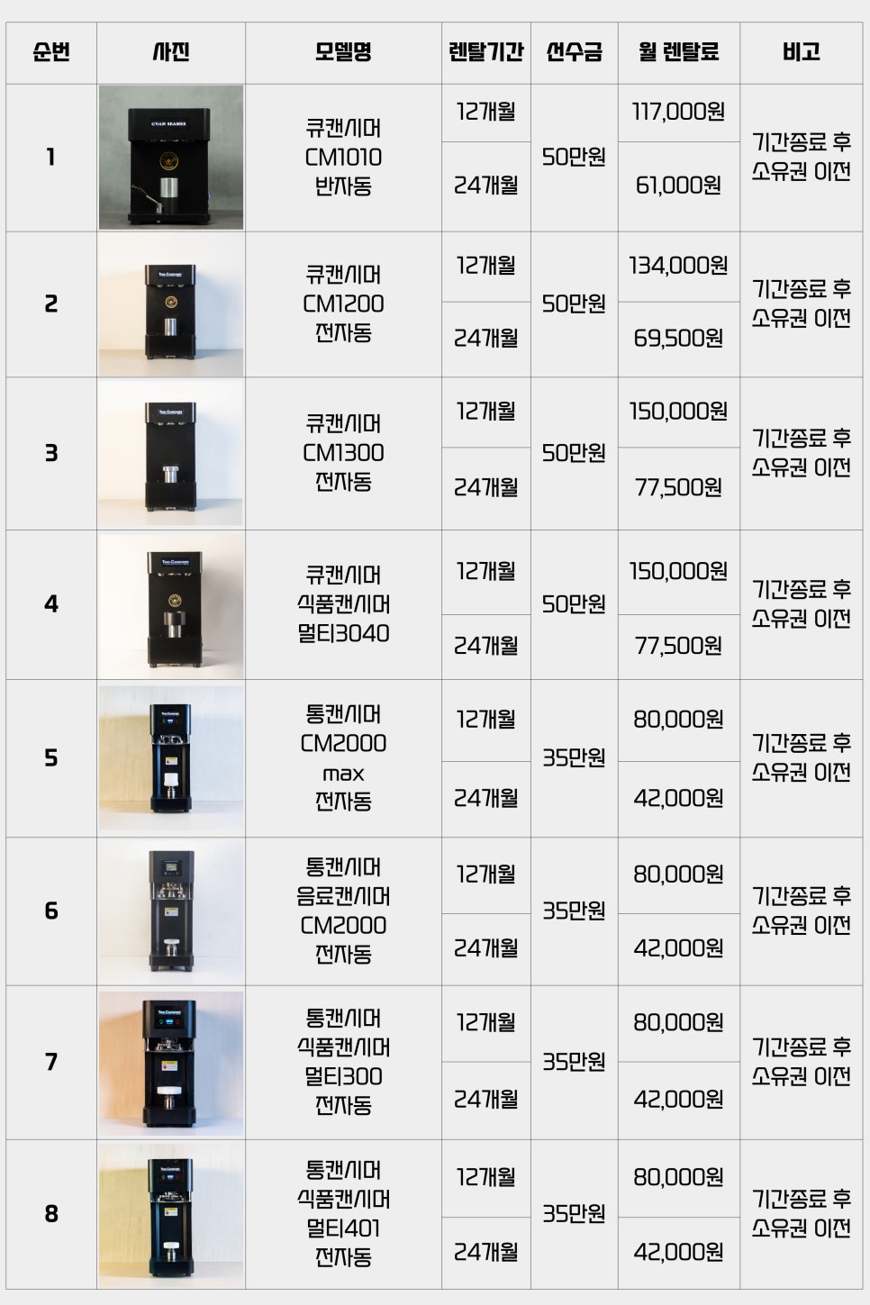 캔캔컴퍼니 이미지