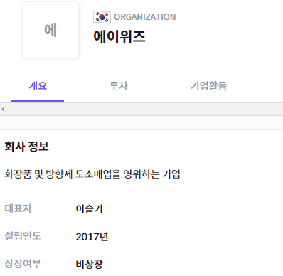 주식회사 에이프릴 이미지