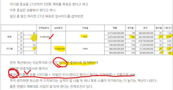이디엘유통 이미지