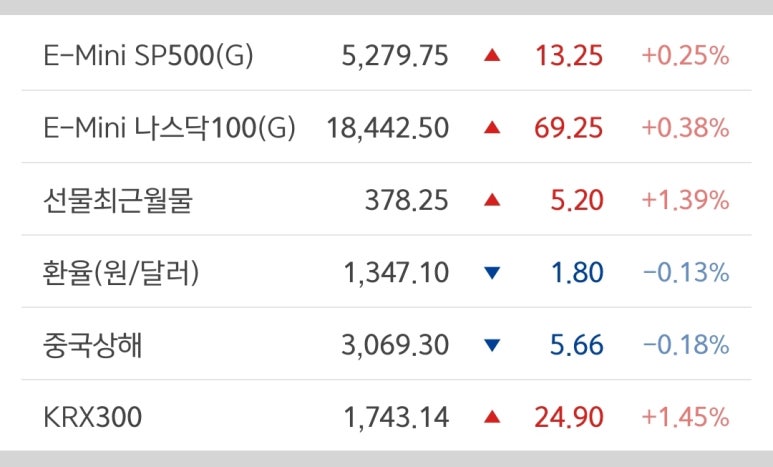 파트론랩 이미지