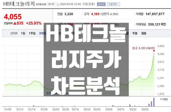 영테크놀러지 이미지