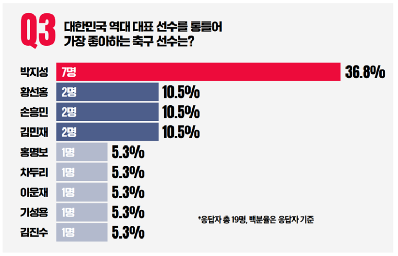 온사이드 이미지