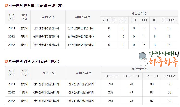 마터피아용인 이미지