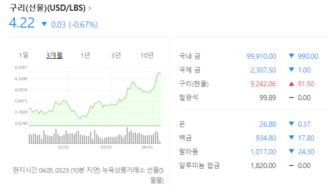 (주)중앙에너비스 이미지