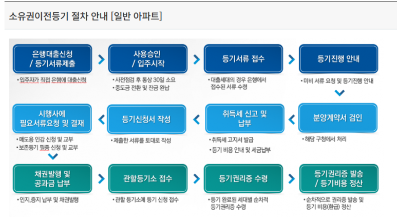 법무법인청연 이미지