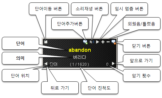 위드커리어 이미지
