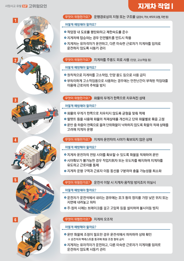 지게차 이미지