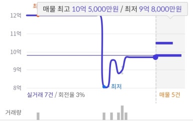 유정엔지니어링 이미지