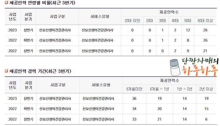 마터피아용인 이미지