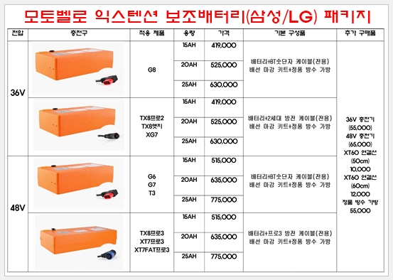 태화밧데리 이미지