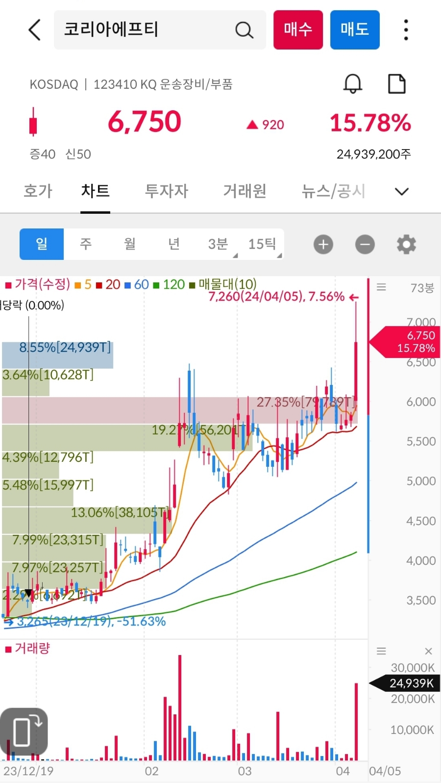 광명석유 이미지