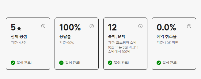 달성비엔비 이미지