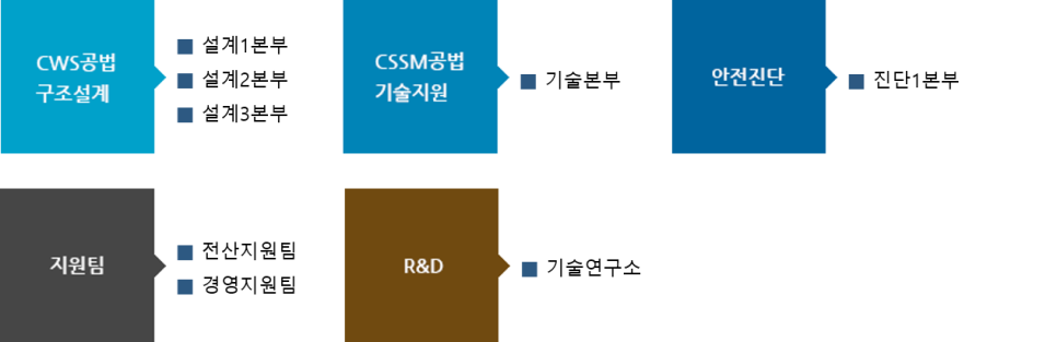 한빛ENG 이미지