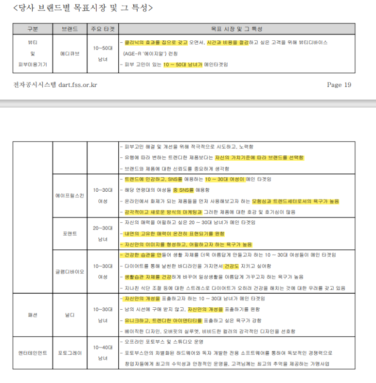 주식회사 뷰티팩토리 이미지