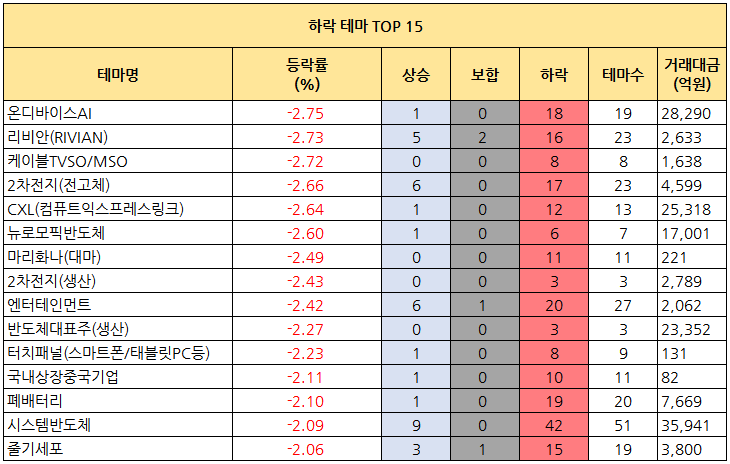 대원삼성석유 이미지