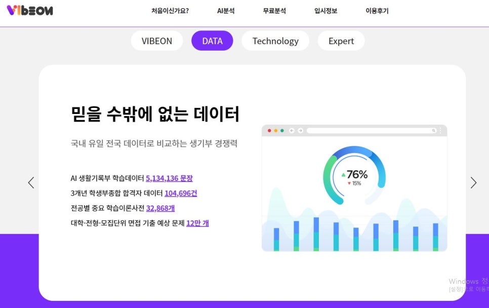 바이브온 이미지