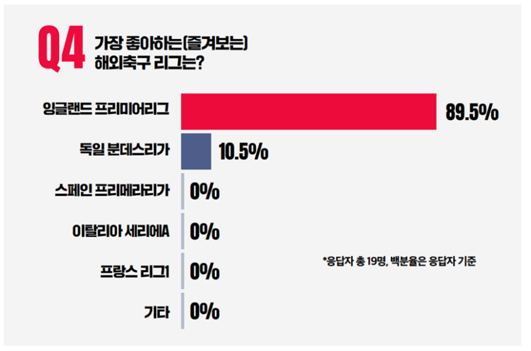 온사이드 이미지