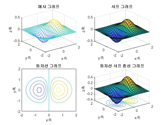 (주)마지노 이미지