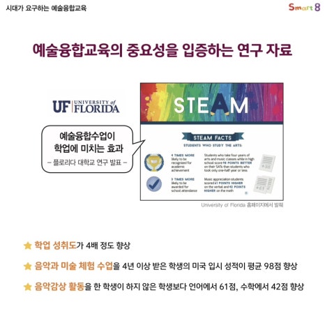 루바토음악학원 이미지