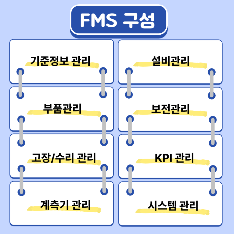 (주)제이에스환경 이미지