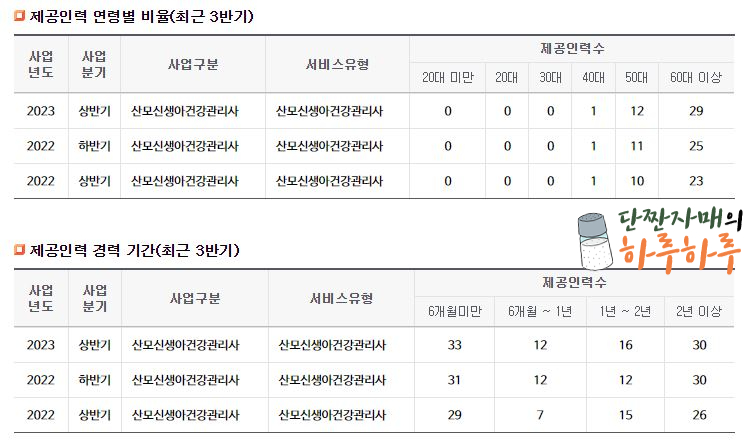 마터피아용인 이미지