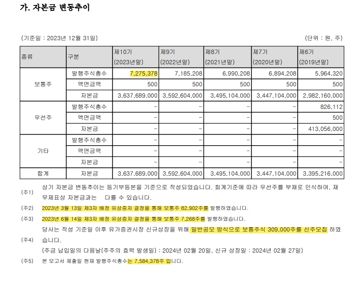 주식회사 뷰티팩토리 이미지