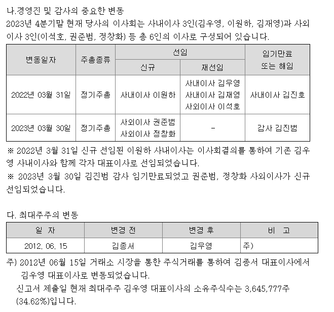 인천국제공항공사(관제탑 2호기) 이미지