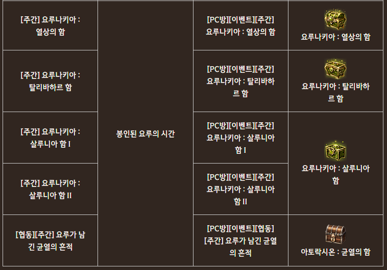 아토PC방 이미지