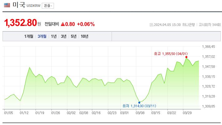 (주)중앙에너비스 이미지