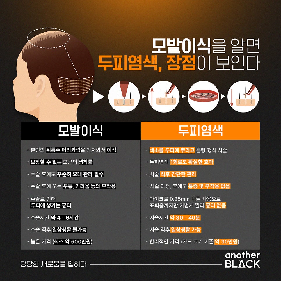 신불당화장품 이미지